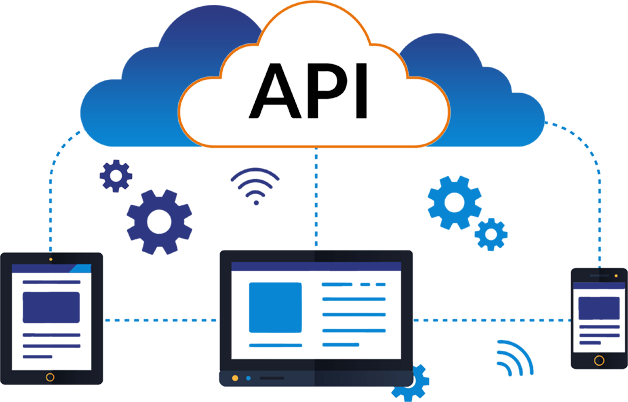 API-driven systems